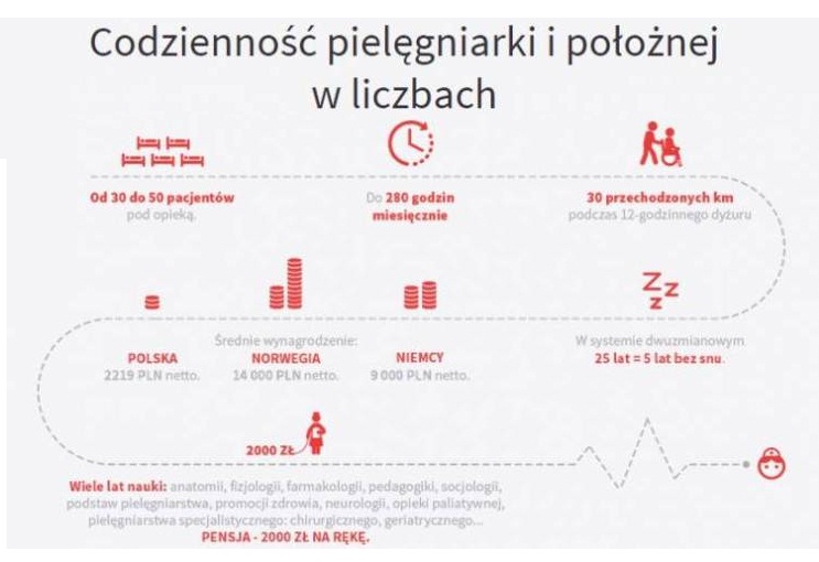 slpo2